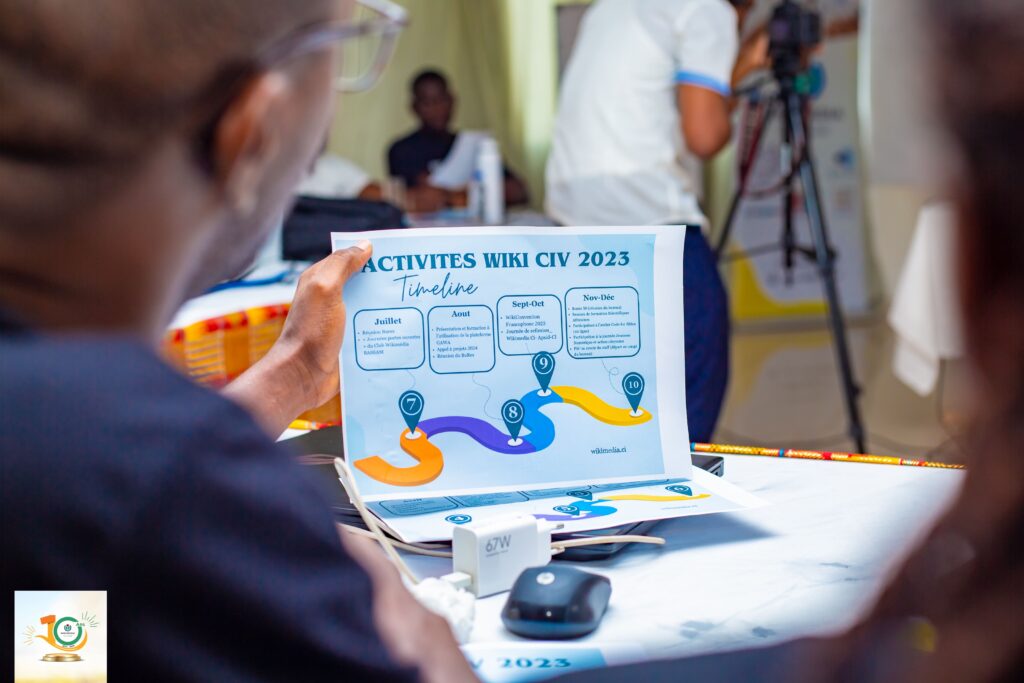 Rapport d'activités de juillet à décembre 2023